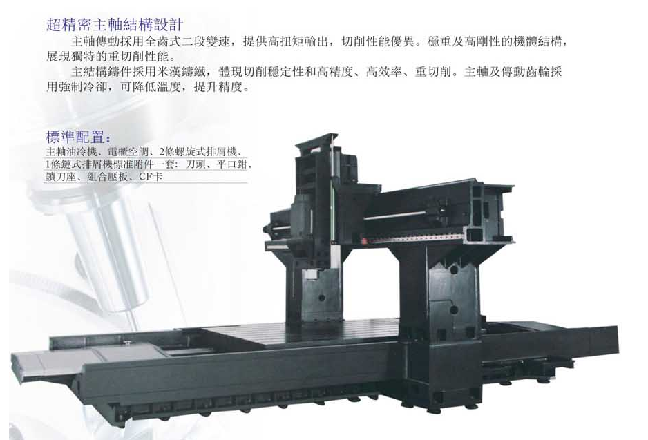 CNC-LM3218-贵阳吕建社区医疗服务有限公司